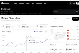 develop custom software developer web app crm saas app web scraping accounting