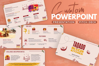 design a custom tailored PPT presentation within 24 hours