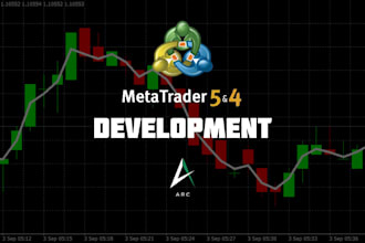 code your metatrader idea