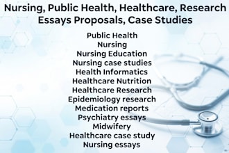 do psychiatry essays, midwifery, healthcare, case study, and nursing essays