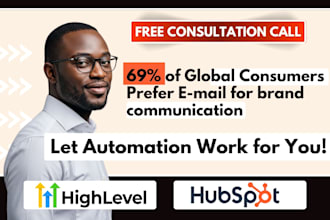 design hubspot, email template gohighlevel email campaign automation workflow