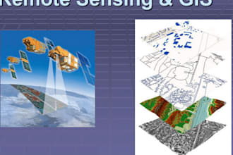 do analysis in environmental management using arcgis pro and qgis