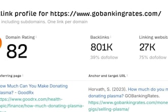 haro contribution on gobankingrates