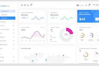 custom software development web program crm mlm pos ai saas lms hrm erpnext erp