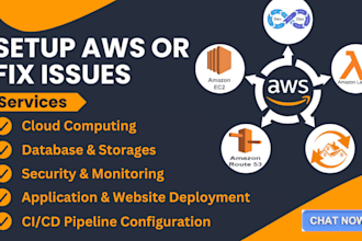 setup and optimize AWS cloud infrastructure as certified AWS solutions architect
