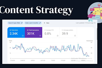 build a content plan and strategy to boost your blog or website