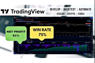 covert tradingview pinescript strategy, into a python automated algo strategy