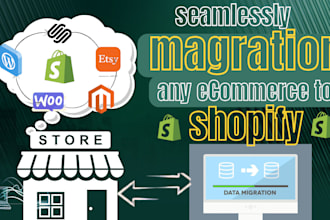 migrate wordpress, wix, woocommerce, magento, weebly, or squarespace to shopify