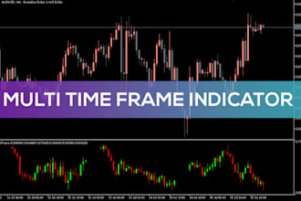 code a multi timeframe trading system for metatrader 4 or 5