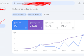 write 10 humanized seo optimized 4k words articles on any topic