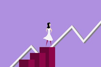 do detailed market research, business plan, competitor and swot analysis
