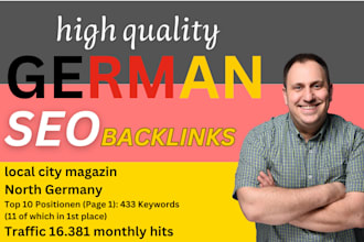 publish your backlink and guest post on my german city magazine