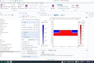 develop comsol model for electrical engineering research