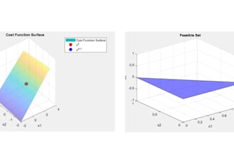 do matlab, simulink, image, signal processing, gui projects