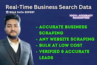 do website scraping and business scraping professionally for UK, USA, global