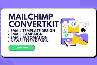 mailchimp email template, convertkit automation, mailchimp automation, mailerlit