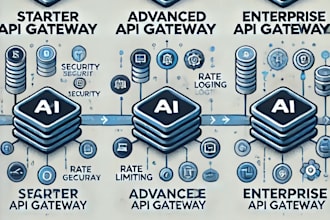 custom API gateway setup for your project
