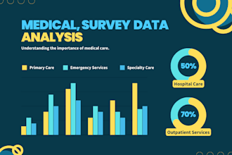 do medical and survey data analysis with  reports