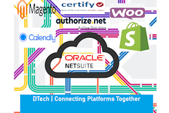 integrate your netsuite with any platform