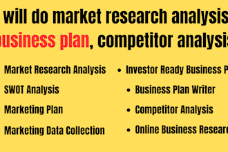 do market research analysis business plan competitor analysis swot analysis fast