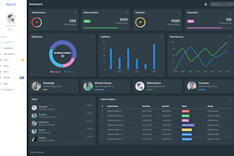 develop web ai software developer, web app, desktop app, management system