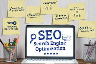 do on page search engine optimization SEO on your wordpress  website