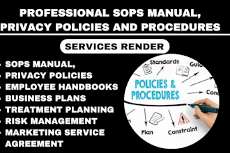 create sops manual, privacy policies and procedures