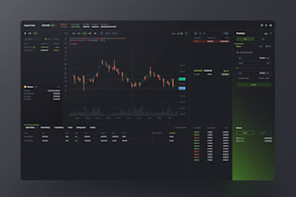 develop a centralized crypto or stock exchange platform