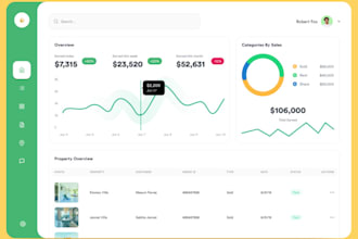be your software developer hrm erp saas pos custom portal CRM software developer