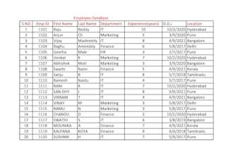 do  data entry typing work  copy paste  work excel data entry