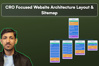 map out a new website information architecture or visual sitemap design