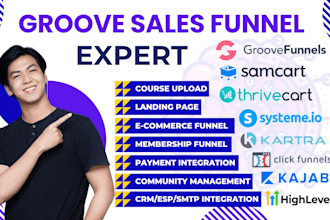 do samcart sales funnel, thrivecart landing pages, groove member crm, systeme io