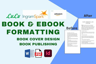 format, upload book, paperback, hardcover design, ebook on lulu, amazon kdp