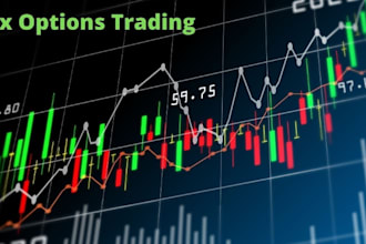 build high profitable spx trading bot with full features