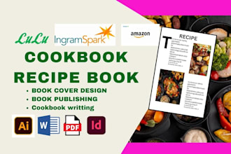 format, design recipes cookbook, recipe book, canva ebook design for amazon kdp