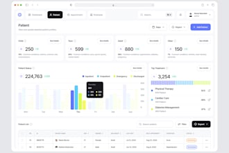accounting software payroll invoice hr software inventory system pos crm erp mlm