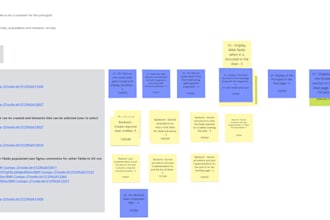 be an on demand agile product owner and business analyst