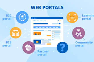 develop online portal, erp, crm, intranet and extranet website, data management