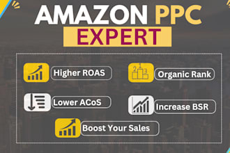 setup and manage amazon PPC campaigns, sponsored ads, fba ppc ads