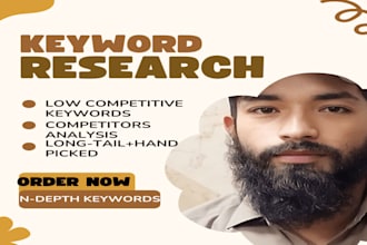 find low competition keywords for blog or e com store