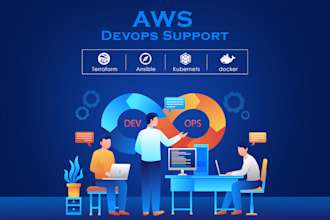 be your devops engineer for AWS ci cd terraform kubernets docker and IT support