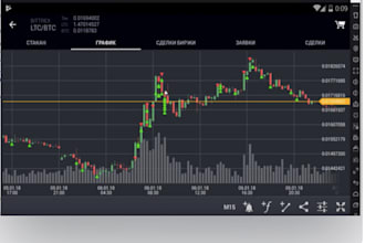 create trading bot, hft bot, trading view, crypto trading bot