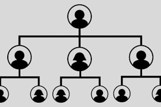 do research, write your family tree report, family history, genealogy, ancestry