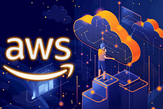 be your cloud and AWS cloudformation specialist