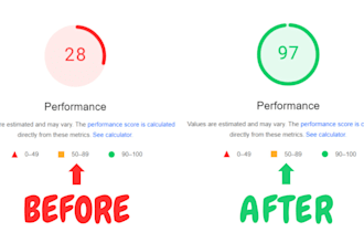 do shopify speed optimization to increase your shopify website speed