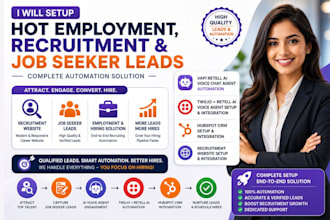 generate hot employment, recruitment, recruiting job seeker leads build website