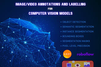 annotate and segment images or videos for computer vision models