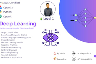 build deep learning and computer vision models for your application