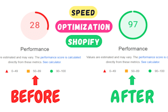 do shopify speed optimization to increase your shopify store speed