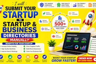 submit your startup to startup and business directories